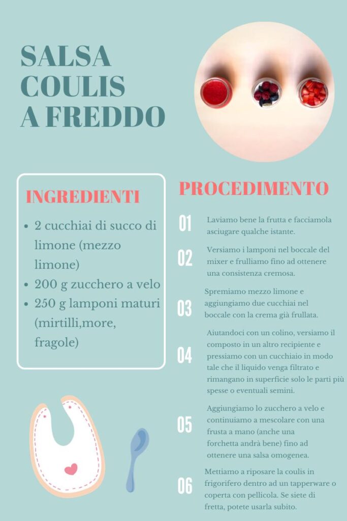 Fai lo screenshot o salva l'immagine!